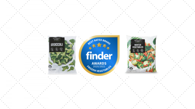 ALDI Australia wins multiple categories in the Finder Retail Awards – our Frozen Veggies are a hit!