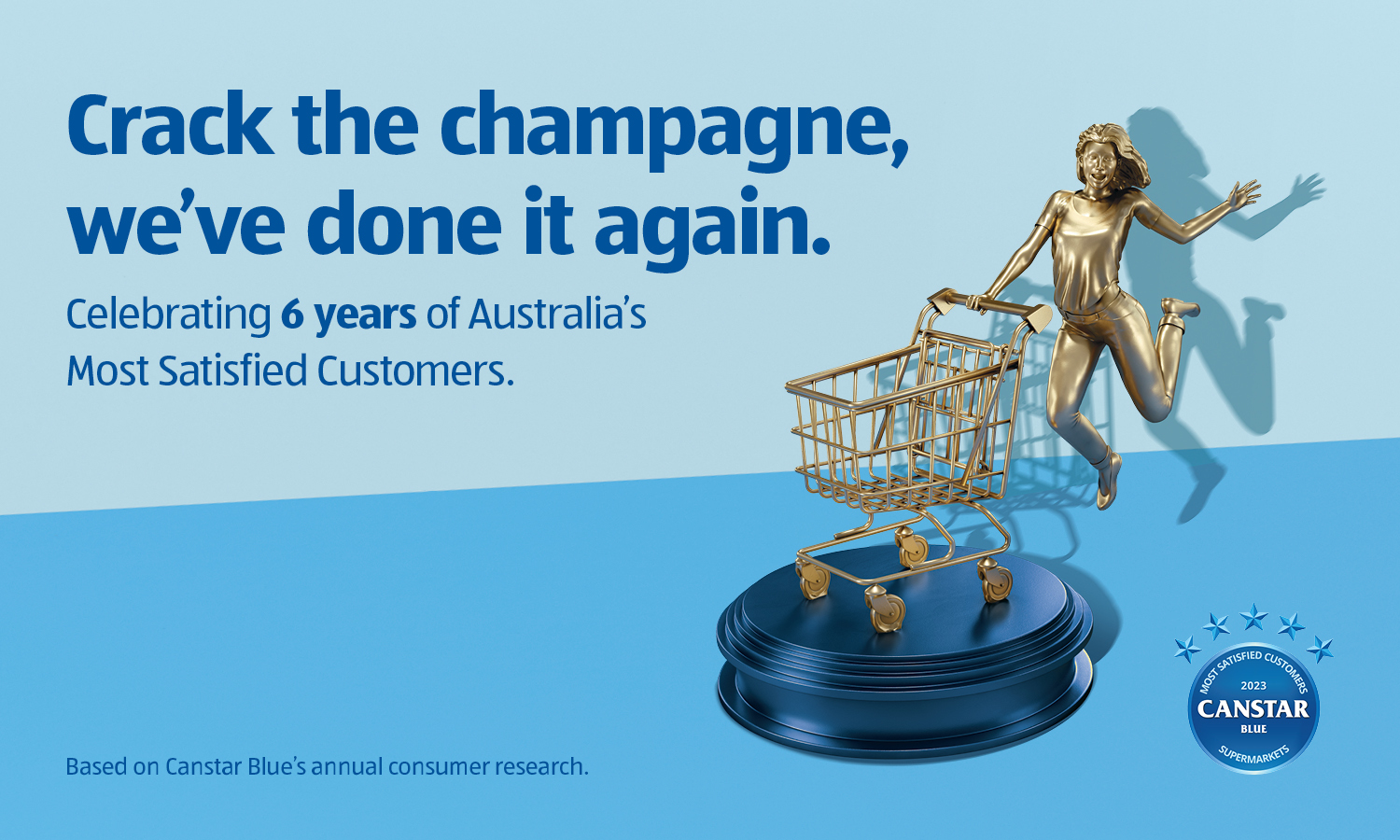 ALDI Australia is named Australia’s bestrated supermarket for overall satisfaction for the